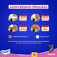 Chappi Puppy Dog Food - Chicken & Milk Flavor 8000 gm - Petfood