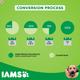 IAMS Proactive Health Adult Dog Food - Large Breed 12000 gm - Petfood