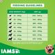 IAMS Proactive Health Adult Dog Food - Large Breed 12000 gm - Petfood