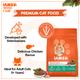 IAMS Proactive Health Nutrition for Adult Cats - Chicken and Salmon Meal 1000 gm - Petfood