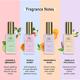 Pure Sense Rose and Honey Long Lasting Perfume Floral Fragrance for Women 50 ml - Women Perfumes (Edt/Edp)