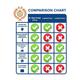 Dr. Oxyn Diabetic Care Socks (1 Pair) - Foot Care