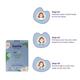 Sanfe KN95 Face Mask - Face Mask