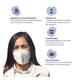 Sanfe KN95 Face Mask - Face Mask