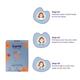 Sanfe Cloth Mask (Pack of 2 x 5's) - Face Mask