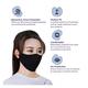 Sanfe Cloth Mask (Pack of 2 x 5's) - Face Mask