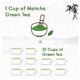 Tea Treasure Matcha Tea Powder 25 gm - Herbal/Green Teas