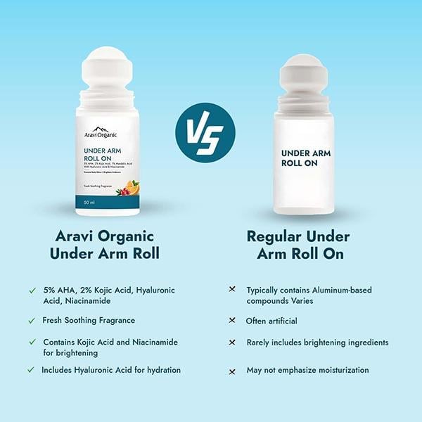 Aravi Organic Under Arm Roll On - 5% AHA, 2% Kojic Acid & 1% Mandelic Acid Control Body Odour 50 ml - Deodorants/Roll-Ons