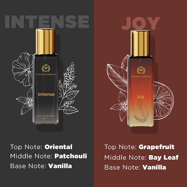 The Man Company Curated Perfume Gift Set 4 x 20ml A Gentlemens Desire Long-Lasting Fragrance 1's - Men Perfumes (Edt/Edp)