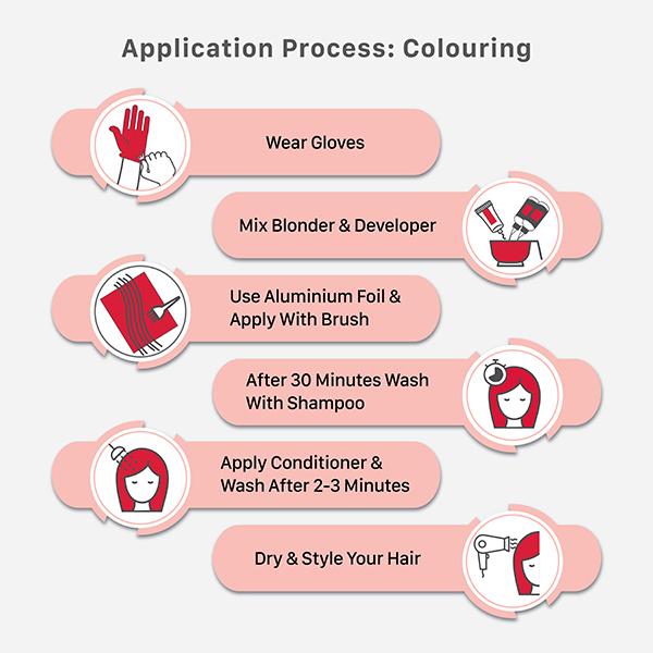 Streax Ultralights Hair Colour Highlight Kit, Blonde Hair Colour, Vibrant Blonde 1's - Crème