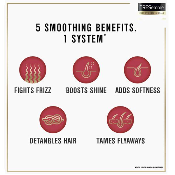 Tresemme Keratin Smooth Hair Mask 300ml - Shampoos