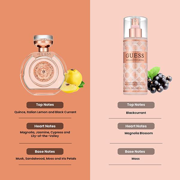 Guess Bella Vita Rosa Eau De Toilette 30ml + Shimmer Fragrance Mist 250ml 2's - Women Perfumes (Edt/Edp)