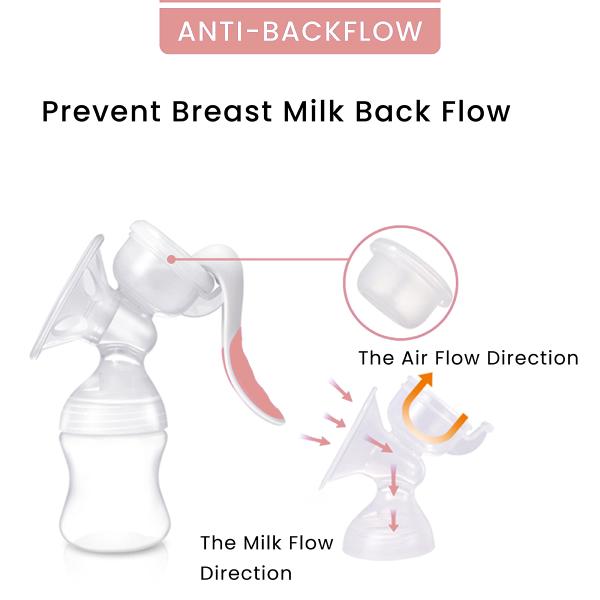R for Rabbit First Feed Breast Pump - Pink 1's - Breast Pump