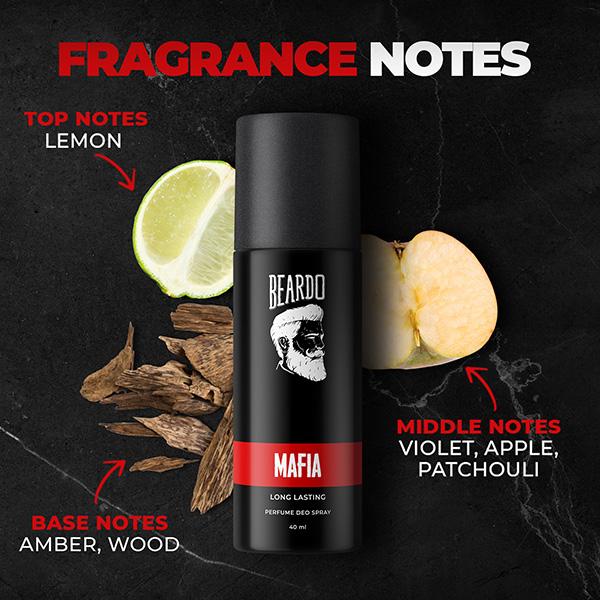Beardo Charcoal Detox Kit For Men Face Wash, Body Wash, Face Scrub and Deo (50Ml + 100Ml + 50G + 40Ml) 1's - Face Washes