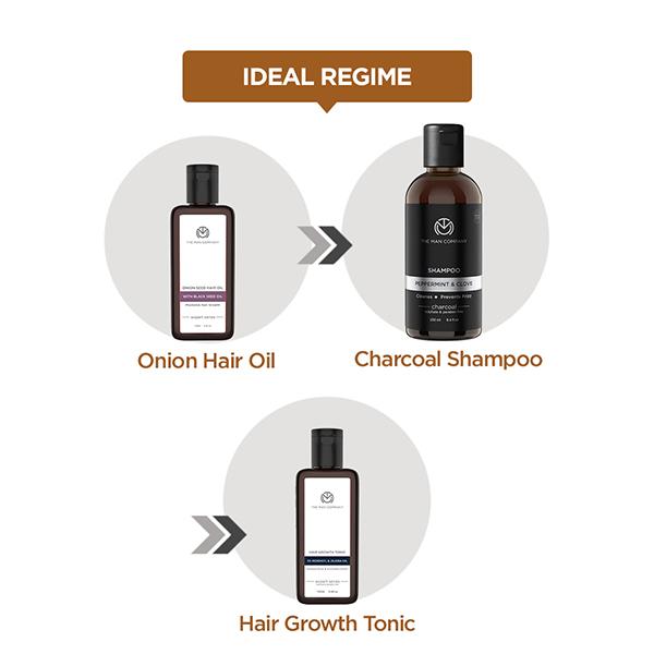 The Man Company Anti Hair fall Combo (TMC-WEB-2045) 1's - Shampoos