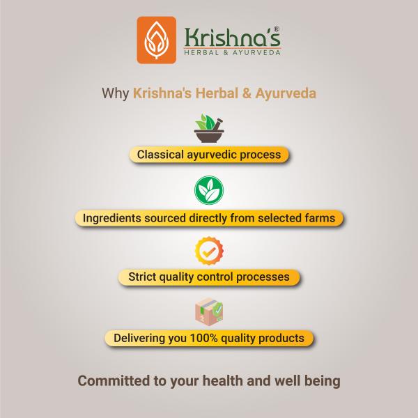 Krishna's Herbal & Ayurveda Fat Reducer Juice 500 ml - Ayurvedic Juices