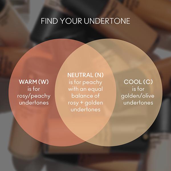 M.A.C Studio Fix Fluid SPF 15 Foundation NC 43.5 Kaizen 30 ml - Foundation