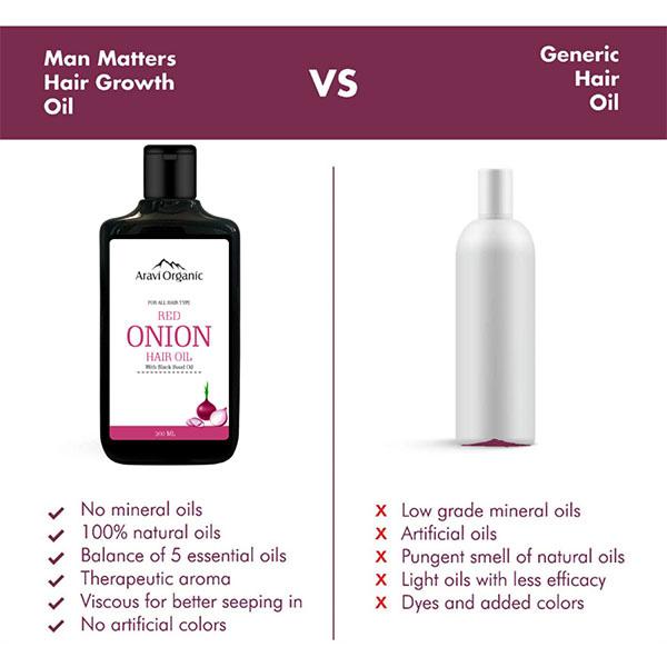 Aravi Organic Hair Growth Hair Oil with Onion Oil 200 ml - Hair Oils