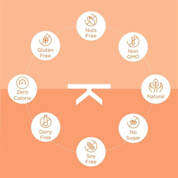 IKWI Meltables Glow With Vitamin C 1's - Vitamin C