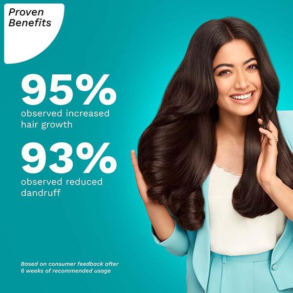 Pilgrim 3% Redensyl & 4% An again ADVANCED HAIR GROWTH SERUM For Dandruff-Prone Scalp 30 ml - Hair Serums