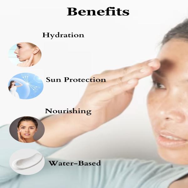 Dermistry Natural Mineral Sunscreen SPF 50 UVA UVB PA+++ Protection - Sensitive Skin 50 ml + 1% Hyaluronic Acid Hydra Nourishing Sunscreen SPF 50 UVA UVB PA+++ Protection 50 ml - Face Sunscreen