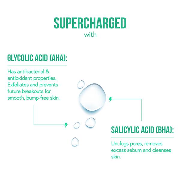 Acne Squad Breakout Terminator Back and Body Spray with 2% Salicylic Acid and Glycolic Acid 156.25 ml - Body Mist/Spray