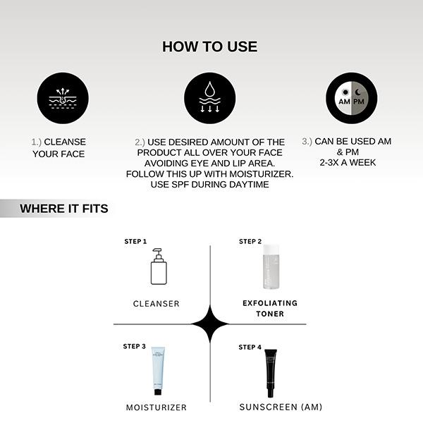 The Formularx 2% BHA Exfoliator with 2% Salicylic Acid and 2% Niacinamide for Blackheads, Acne, Oily Skin 100 ml - Scrubs & Exfoliants