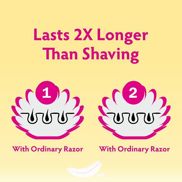 VI-John Feather Touch Hair Removal Cream Haldi & Chandan Tube for Normal Skin 40 gm - Shaving Creams