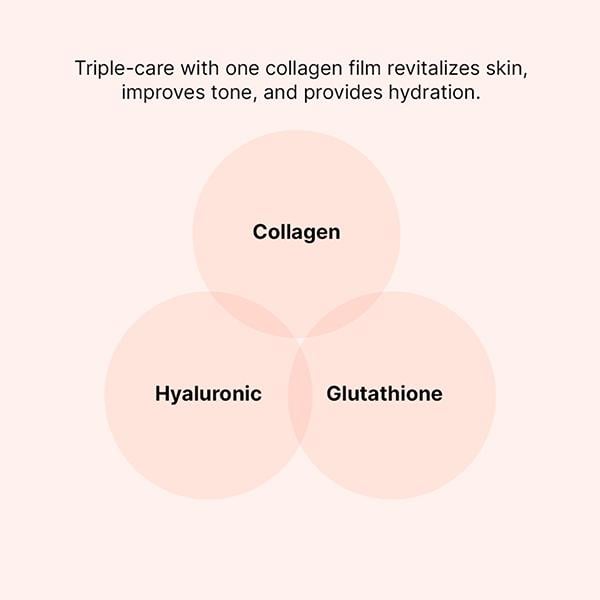 Mixsoon Melting Collagen Eye Film Intensive Firming & Wrinkle Care Eye Treatment 1's - Eye Masks