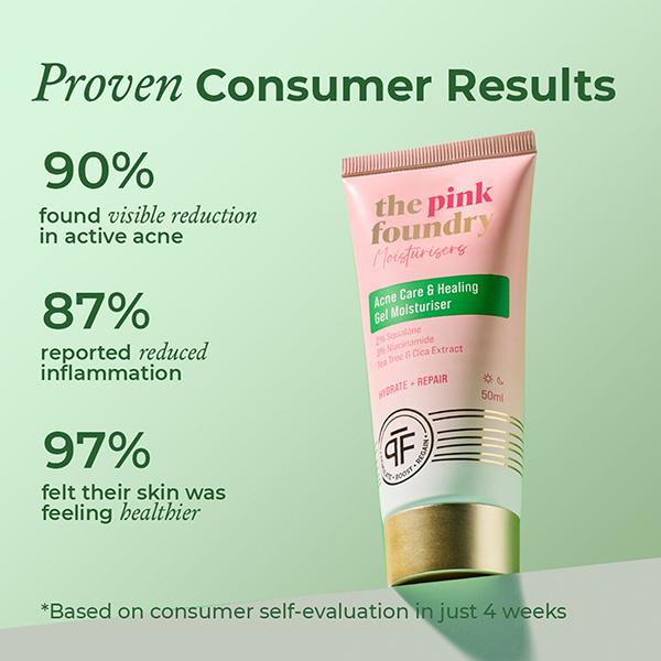 The Pink Foundry Acne Care & Healing Gel Moisturiser 50 ml - Face Moisturizers