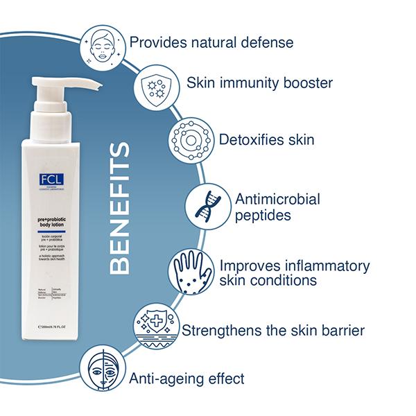 Fixderma Cosmetic Laboratories (FCL) Pre+ Probiotic Body Lotion 200 ml - Lotions & Creams