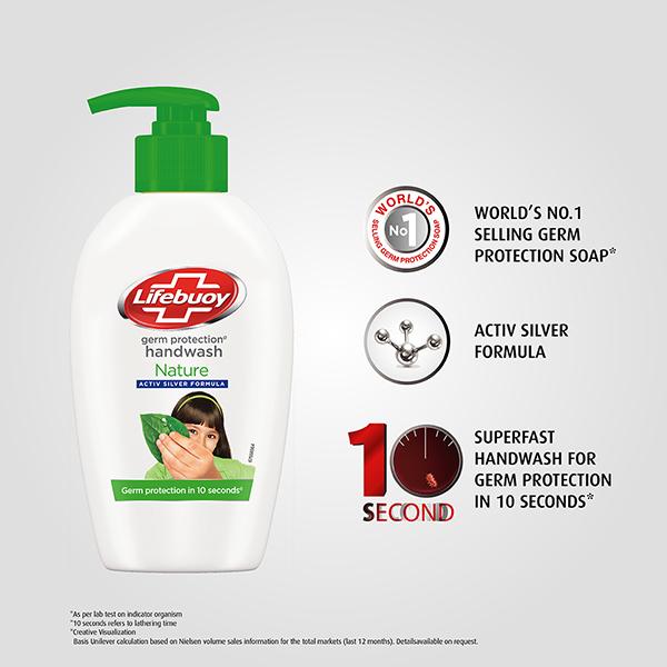 Lifebuoy Nature Germ Protection Handwash Refill 750 ml - Hand Wash & Soaps