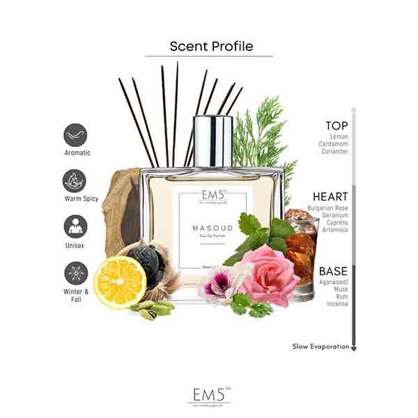 EM5 Masoud Unisex Perfume - Eau De Parfum Spray for Men & Women, Rose Oud Warm Spicy Fragrance 50 ml - Men Perfumes (Edt/Edp)