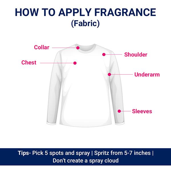 Aco Jasmine Fabric Perfume 100 ml - Perfumes (Edt/Edp)