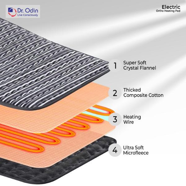Dr. Odin Multipurpose Electric Heating Pad (28 cms x 35 cms) 1's - Hot Pack/Ice Bag