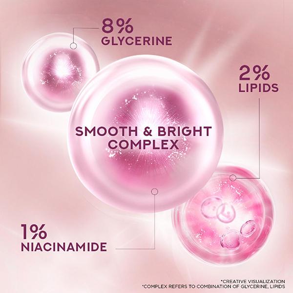 Pond's Triple Vitamin Silky Smooth Skin Moisturising Lotion Vitamins B3, E & C 600ml - Lotions & Creams