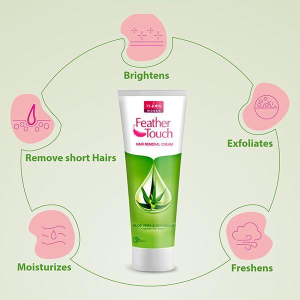 VI-John Feather Touch Hair Removal Cream Cucumber & Aloevera Tube for Sensitive Skin 110 gm - Shaving Creams