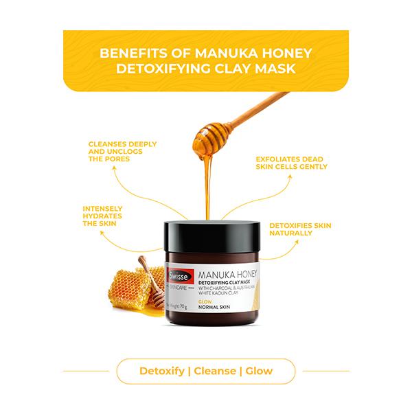 Swisse Skincare Manuka Honey Detoxifying Clay Mask 70 gm - Masks & Peels