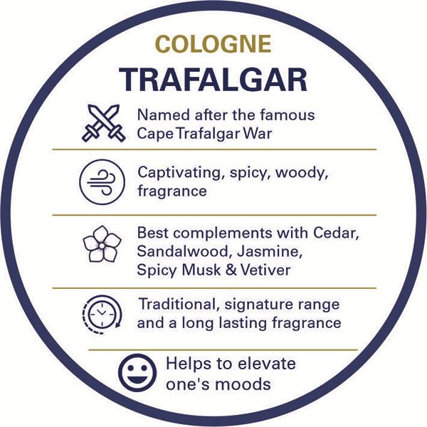 Truefitt and Hill Trafalgar Cologne Perfume Spray Essential Fragrance Collection 100ml - Men Perfumes (Edt/Edp)