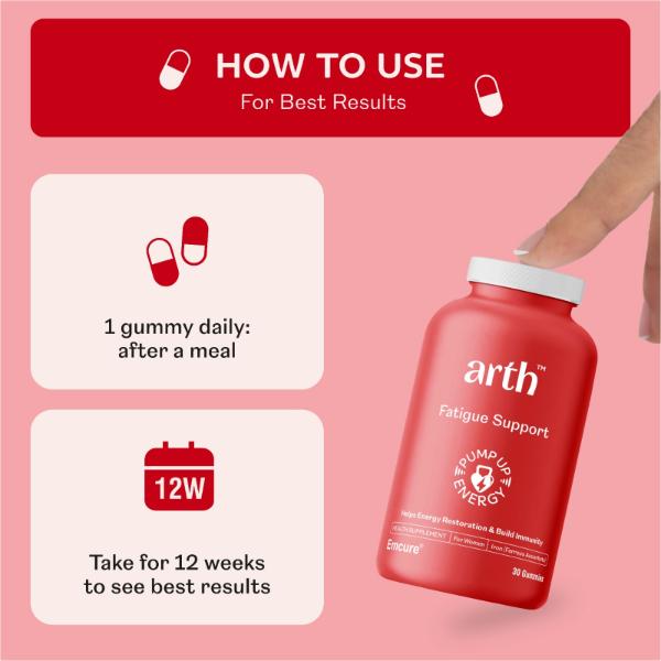 Arth Fatigue Support Gummies 30's - Nutritional Supplements