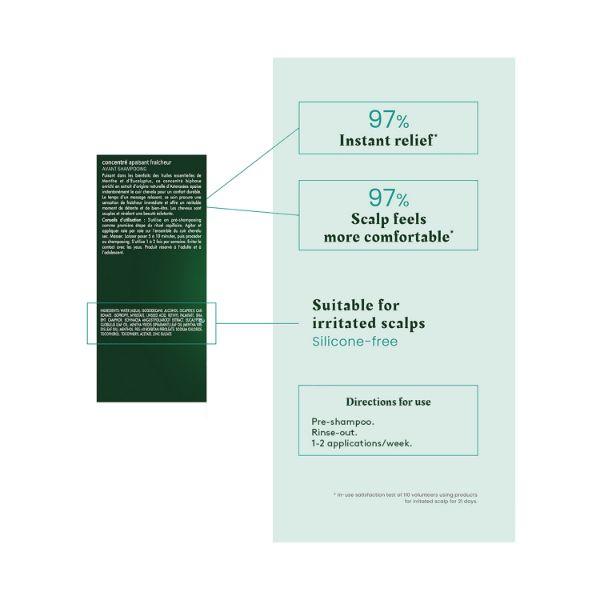 Rene Furterer Astera Fresh Soothing Freshness Concentrate 50 ml - Hair Treatment