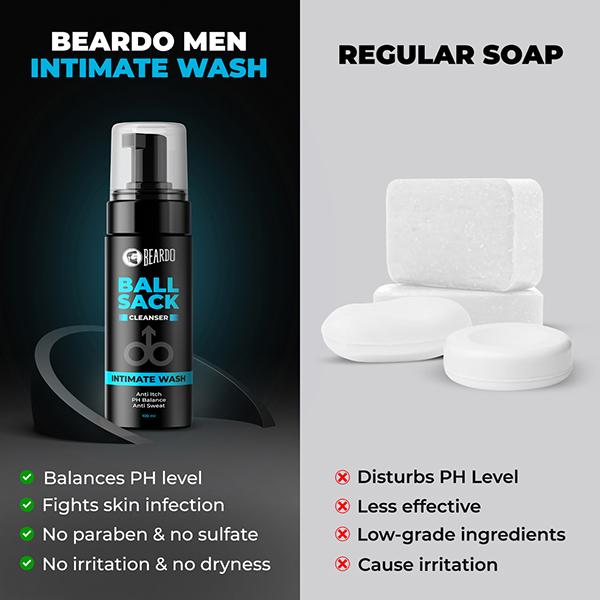 Beardo Ball Sack Intimate Wash 100 ml - Intimate Hygiene