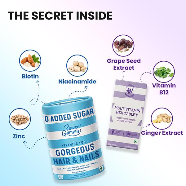 Aesthetic Nutrition Multivitamin Her Tablets 2's - Multi-Vitamins