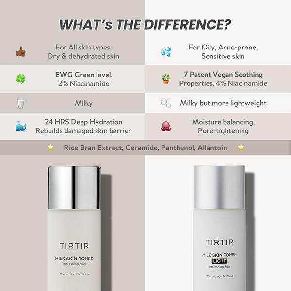 Tirtir Milk Skin Toner Light Advanced 20 ml - Toners