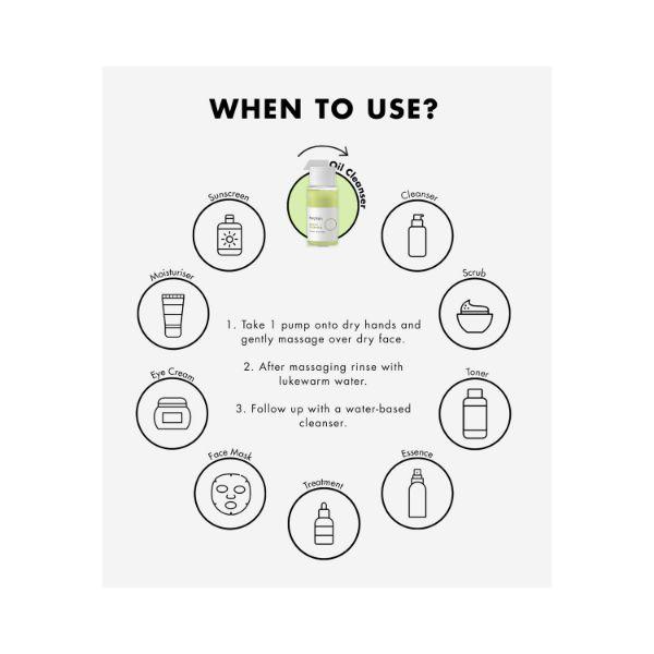 Beplain Greenful Cleansing Oil 20 ml - Face Wash & Cleansers