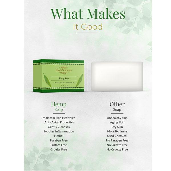 Nutriment, Khadi Nutriment Hemp Soap 125 gm - Soaps
