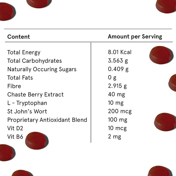 Be Bodywise Collagen Builder Gummies - 60 Gummies 1's - Multi-Vitamins
