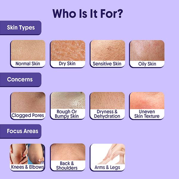 Aravi Organic 10% AHA + 1% BHA Body Lotion - Treats Strawberry Legs & Bumpy Skin With Ceramide 200 ml - Face Moisturizers