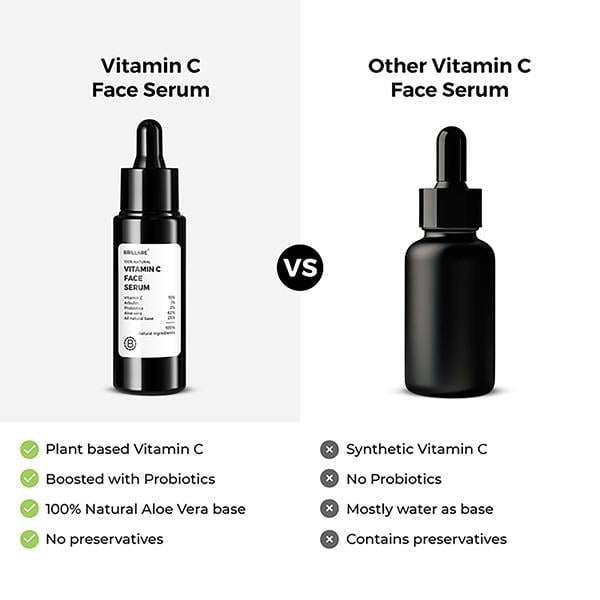 Brillare Vitamin C Face Serum For Bright, Glowing Skin 30 ml - Face Serum