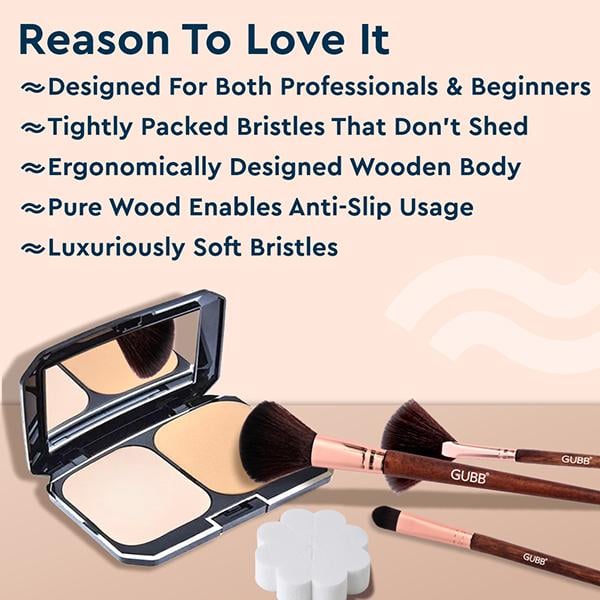 Gubb Daily Stroke Kit Set Of 4 (Fan Brush, Blush Brush, Eyeshadow Brush & Makeup Wedges) 1's - Face Brush